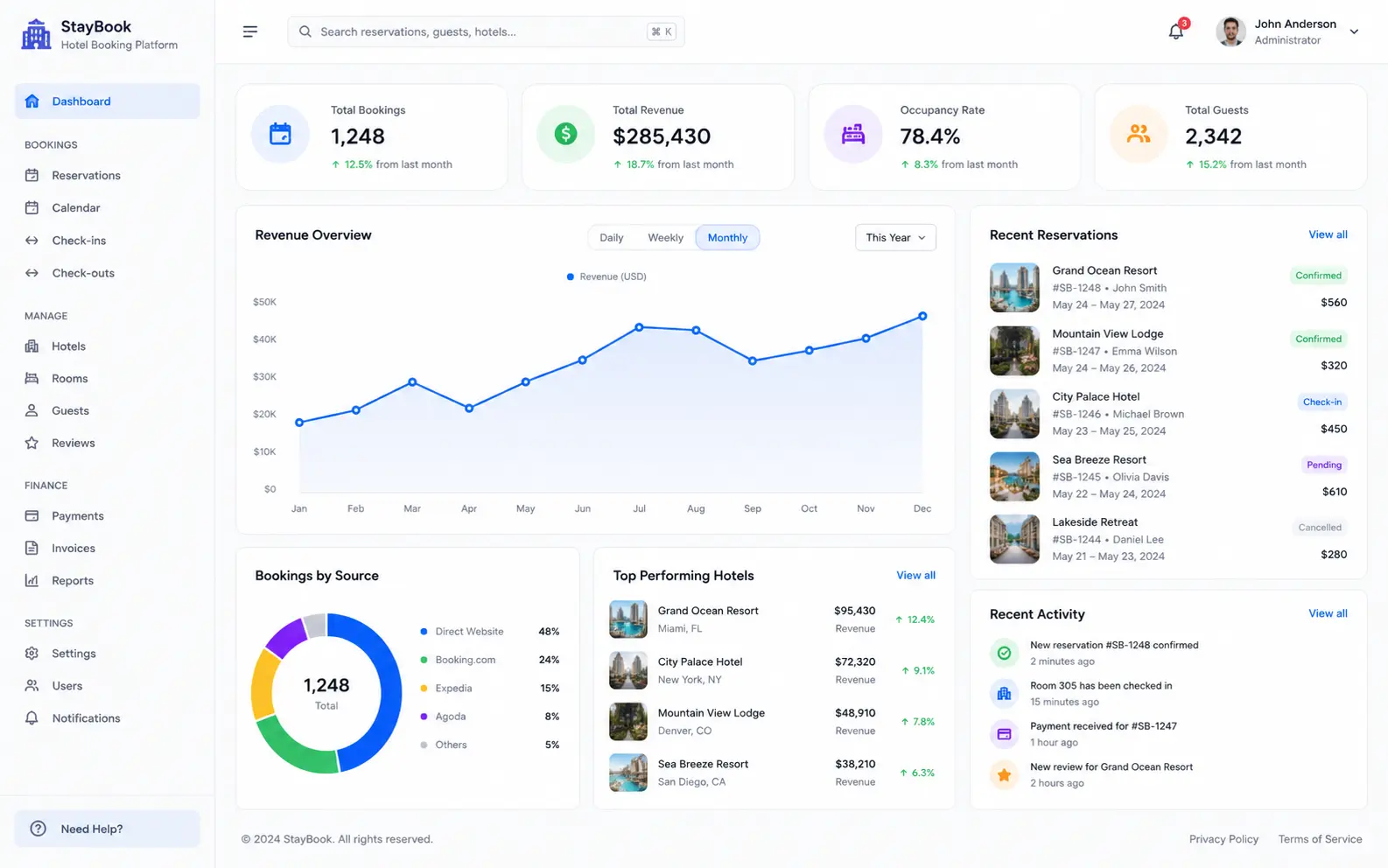 Hotel Booking Platform concept visual one