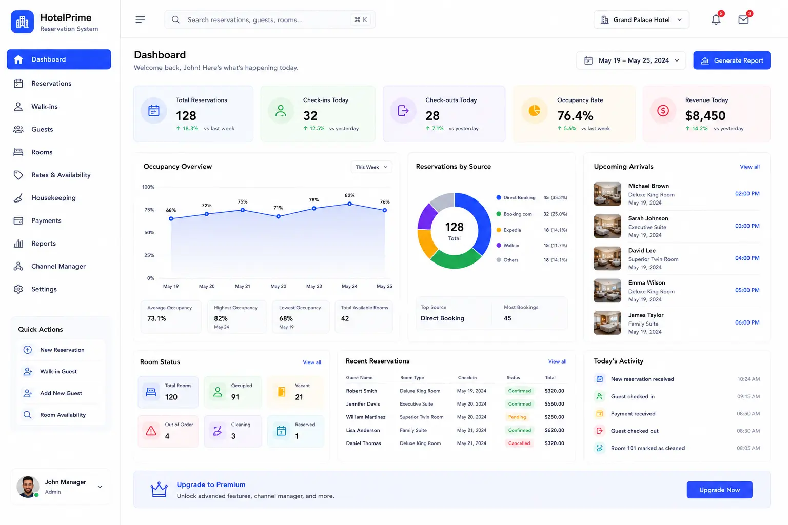 Hotel Reservation System concept visual one