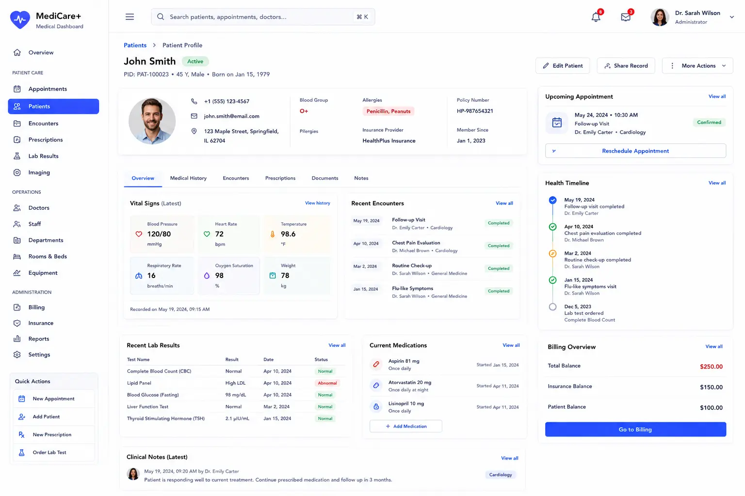 Medical Dashboard concept visual two